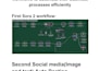fix or debug your n8n workflow and automation errors